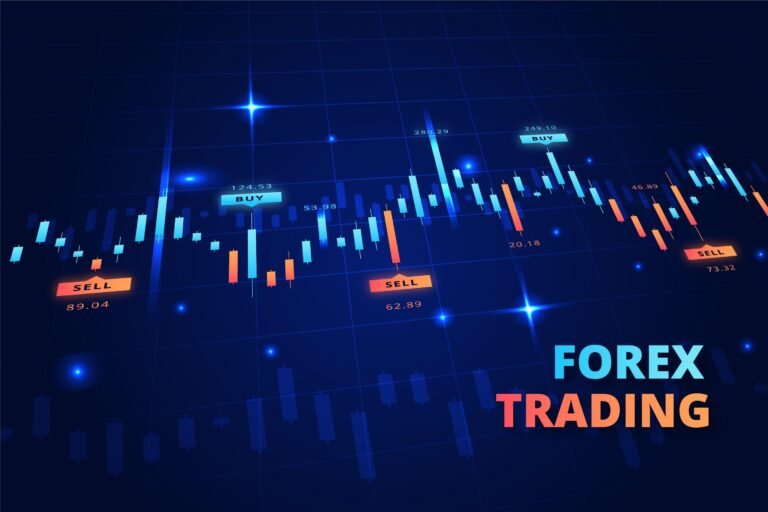 The Complete Fundamentals of FOREX Trading Master Class